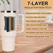1200ML 304 Stainless Steel Insulated Water Bottle,Thermal Coffee Car Cup, Cold Hot Mugs Vacuum Flask With Handle Straw,For Sport - Lacatang Shop