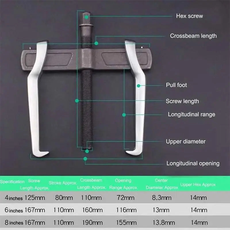 Professional Title: "Heavy-Duty Forged Two-Jaw Bearing Puller with Single Hook and Two Claws" Professional Title: "Heavy-Duty Forged Two-Jaw Bearing Puller with   AliExpress Lacatang Shop 