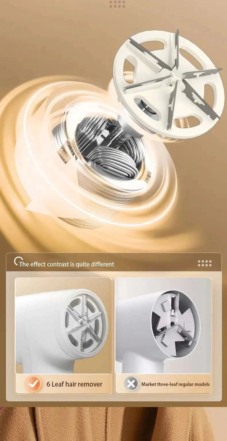 2024 New Digital Hair Ball Trimmer Exquisite And Portable Trimmer Long - lasting Instant Hair Removal Ball Depilator - Lacatang Shop