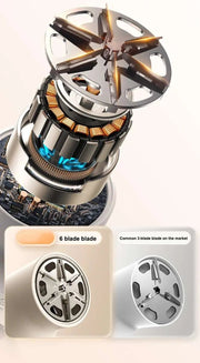 2024 New Electric Lint Remover Rechargeable Lint Remover Sweater Defuzzer Intelligent Digital Display Lints Shaver Trimmer - Lacatang Shop