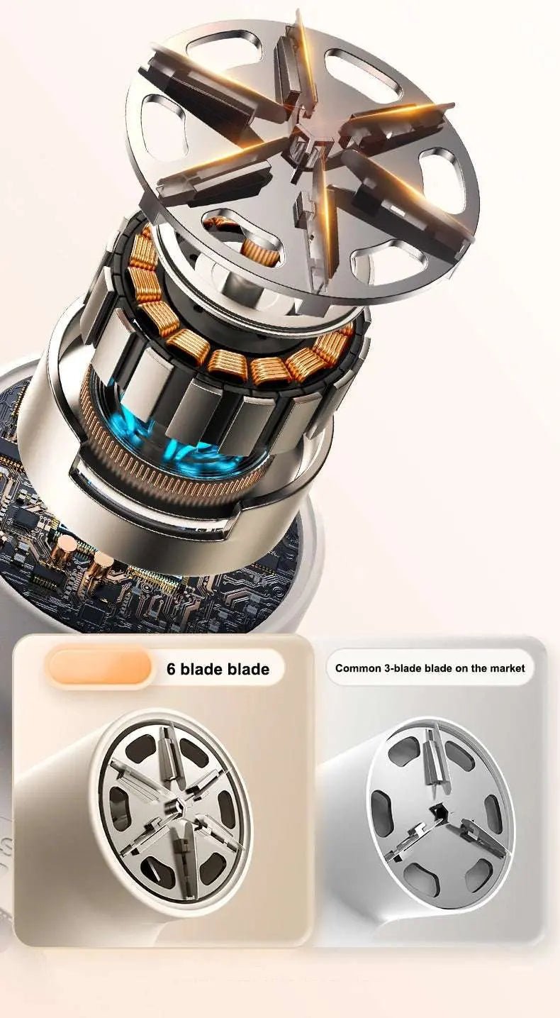 2024 New Electric Lint Remover Rechargeable Lint Remover Sweater Defuzzer Intelligent Digital Display Lints Shaver Trimmer - Lacatang Shop