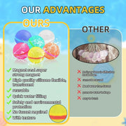 Reusable Water Balloons Set for Outdoor Activities - 6-18PCS, Ideal for Kids and Adults 

Discover endless fun with our Reusable Water Balloons Set - perfect for outdoor play! toys AliExpress Lacatang Shop 