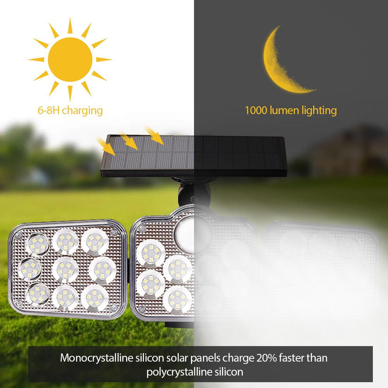 3 Adjustable Heads Solar Motion Sensor Light - Lacatang Shop