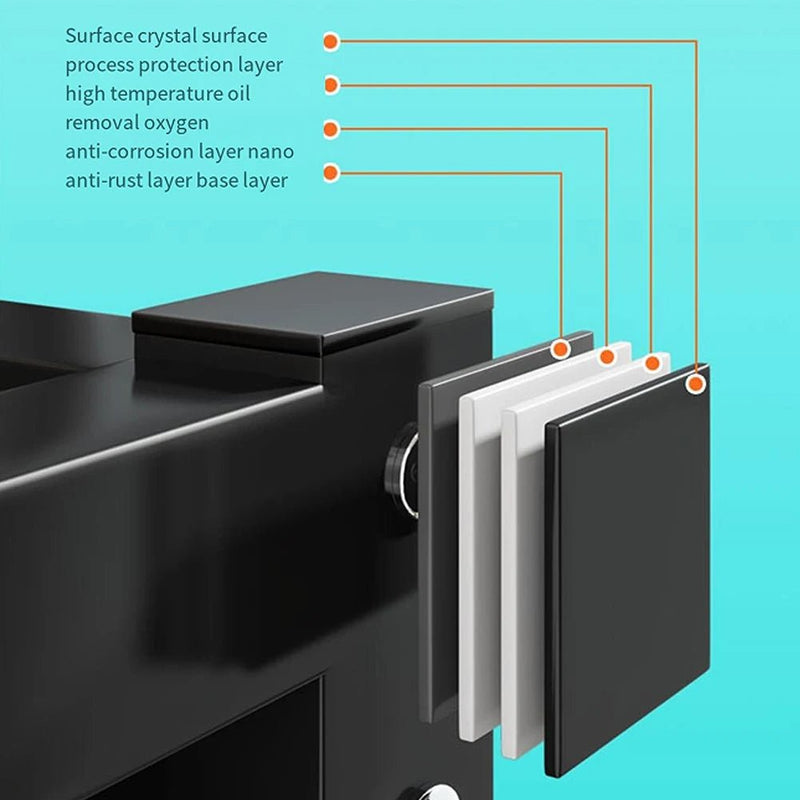3 - Tier Over The Sink Dish Drying Rack with Cover - Lacatang Shop
