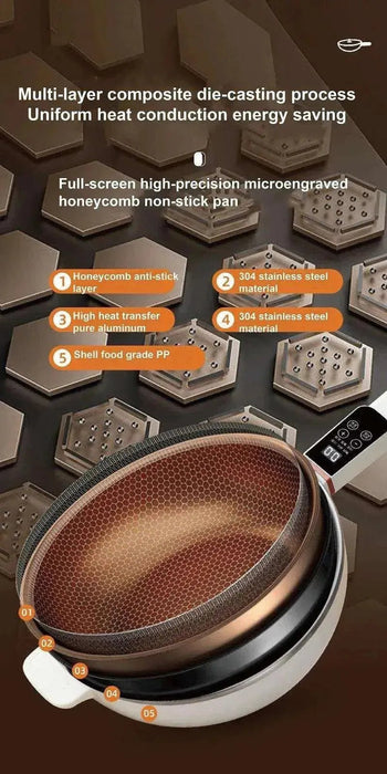 4.5L Smart Electric Wok Multi - function Electric Pot Reservation Steamer Non - stick Fry Pan Large Capacity Electric Hot Pot 220V - Lacatang Shop