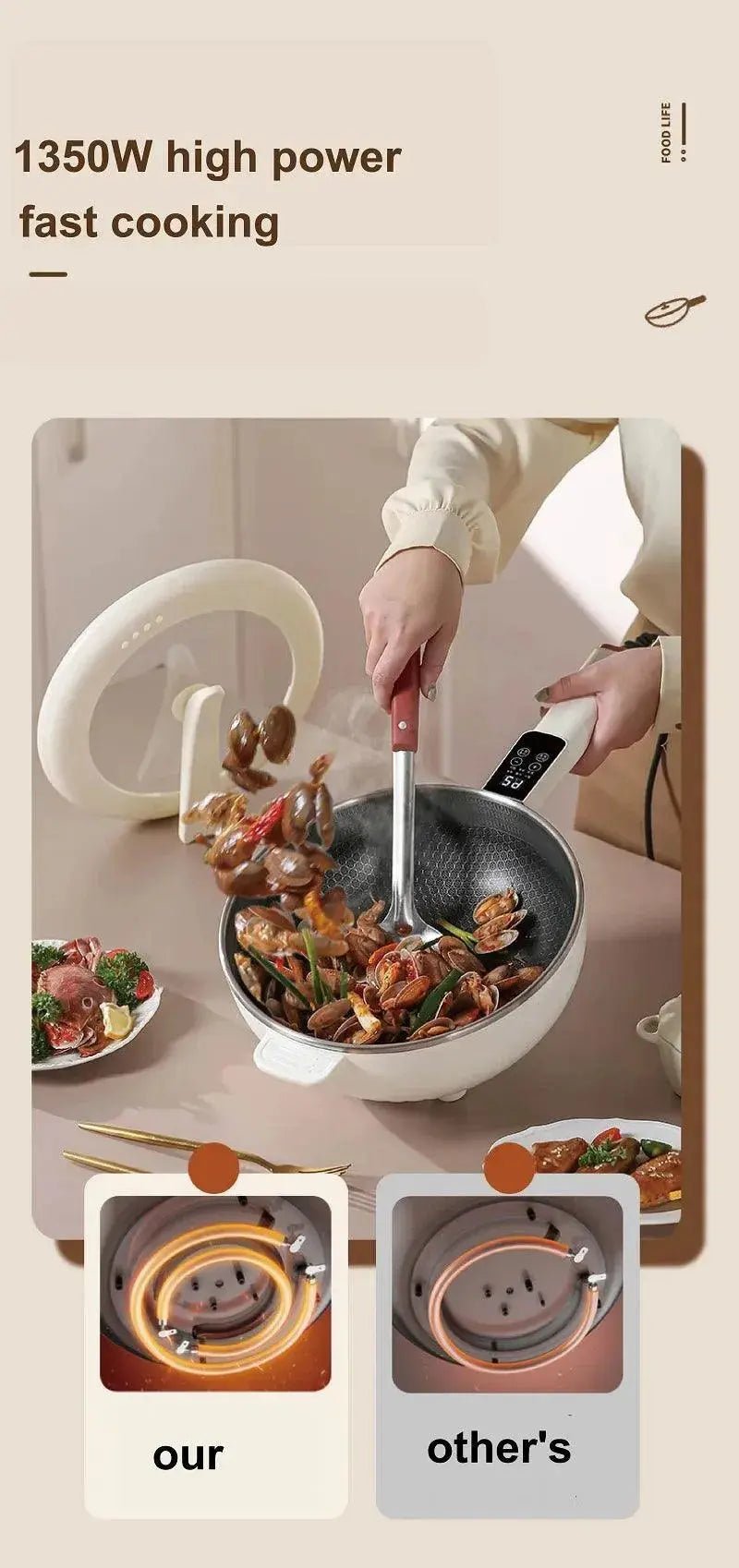 4.5L Smart Electric Wok Multi - function Electric Pot Reservation Steamer Non - stick Fry Pan Large Capacity Electric Hot Pot 220V - Lacatang Shop
