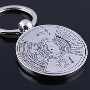 50 Years Super Perpetual Calendar Key Chain Bottle Opener Key Rings Astrology KeyChain Party Gift Key Holder Gift Jewelry Aliexpress
