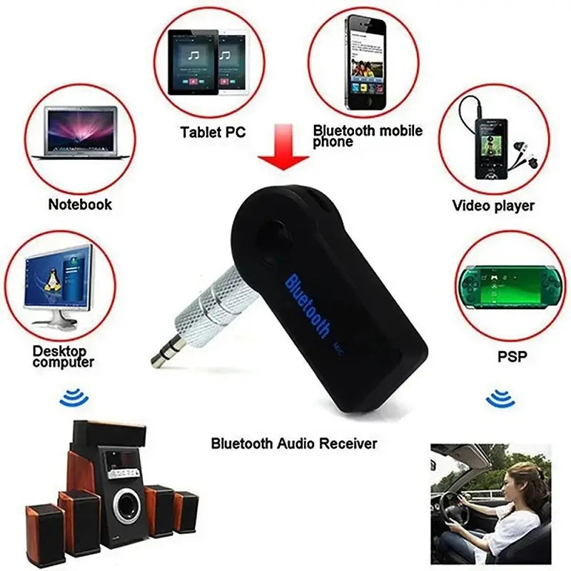2 in 1 Wireless Bluetooth 5.0 Receiver Adapter 3.5mm Jack For Car Music Audio Aux A2dp Headphone Reciever Handsfree Aliexpress