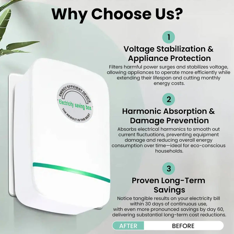 Plug-In Power Box with US Plug 2026 Updated Design Compatible with 90–250V Input Range