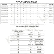 6V Solar Panel With 30 100 200CM Wire Mini Solar System DIY For - Lacatang Shop