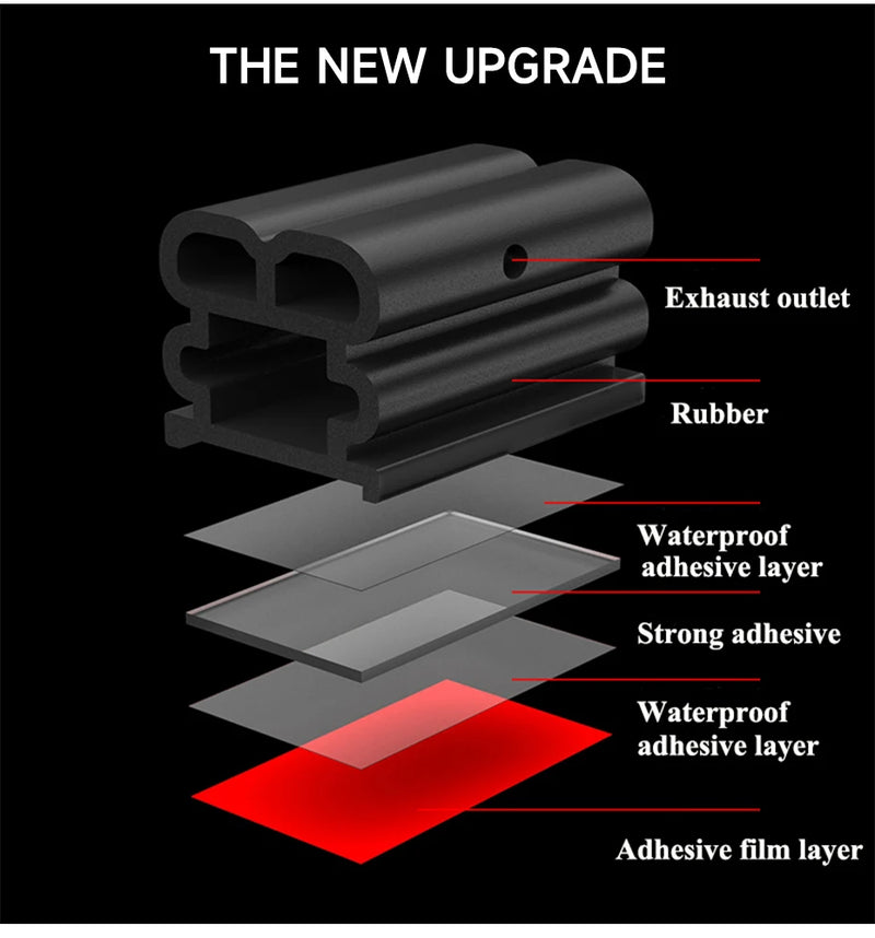 Thick Automotive Door Seal Strip For Soundproof And Weatherproof Protection