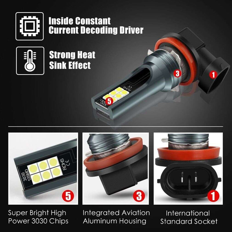 9005 9006 LED Headlights Kit Combo Bulbs 8000K High Low Beam Super - Lacatang Shop