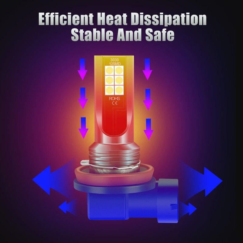 9005 9006 LED Headlights Kit Combo Bulbs 8000K High Low Beam Super - Lacatang Shop