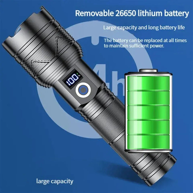 900W 900000000LM Powerful FlashLight Torch Long - range Powerful LED Flashlight USB Rechargeable Outdoor Camping Lamp Zoom Lantern - Lacatang Shop