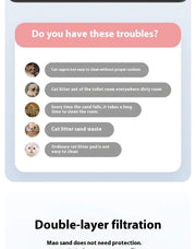 90x60CM Large Cat Litter Mat Waterproof Double Layer Non Slip Litter Box Tray Pad Washable Durable Pet Toilet Training Mat - Lacatang Shop