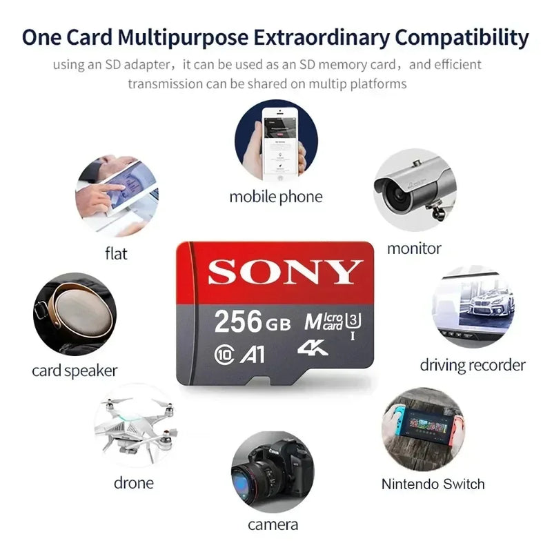SONY Ultra Micro Flash Memory 1TB - Lacatang Shop