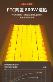 2024 New German Black Technology Mini Heater Small Home Winter Small Sun Wall Mounted Office Heater mini heater.