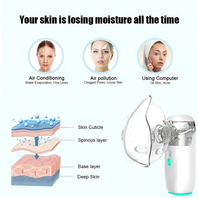 Electric Eye Steamer Mist Humidifier - Relieve Eye Fatigue and Moisturize Dry Eyes