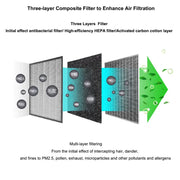 Scb3003912ee0493f892aa8d1d1a6223aH