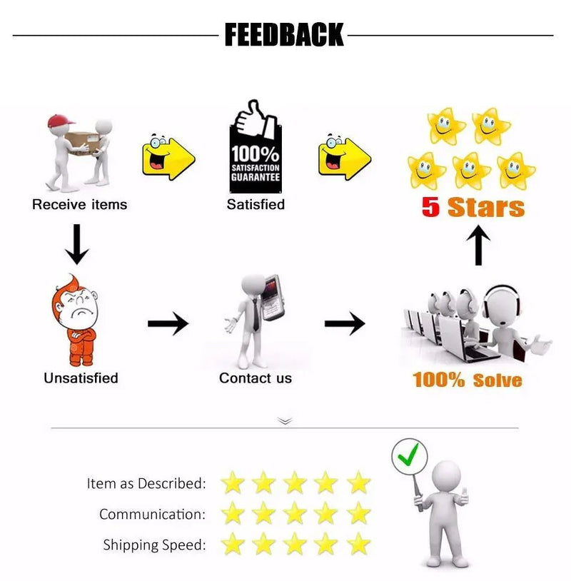 ABBN - Ultra Air Heater, 2025 Upgraded Plug In Heater, Ultra Air Heater With Adjustable Thermostat Time And Led Display EU Plug - Lacatang Shop