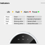 ACJ 433MHz Gas Leak Sensor Alarm Optional Use For Home Security System Natural Combustible Detector For Home Kitchen - Lacatang Shop