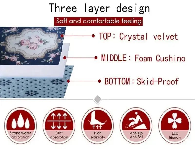 Adorable Cartoon Design Non - slip Area Rug for Living Room, Bedroom, and Gaming Space – Perfect Gift for Kids - Lacatang Shop