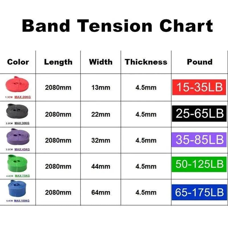 Tough Latex Strengthening Train Resistance Band Elastic Exercise  G

Strengthen Muscles with our Durable Latex Resistance Band - Perfect for Tough Training and Elastic Exercise! Other AliExpress Lacatang Shop 