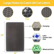 Cat Litter Mat Pet Toilet Waterproof Double Layer Pet Litter Box Mat Nonslip Sand Cat Washable Mat Clean Pad Pet Clean Supplies - Lacatang Shop
