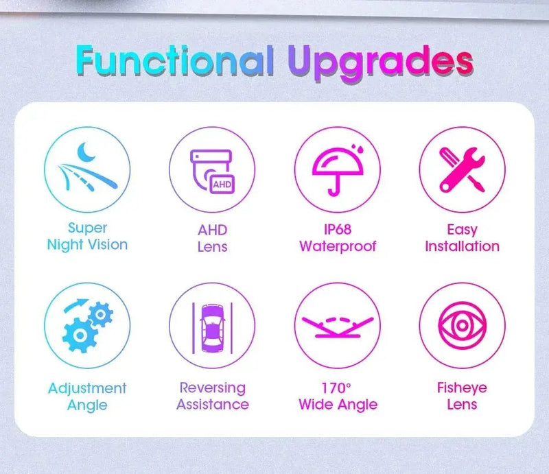 Develuck HD 1080P 170° Night Vision Waterproof Car Rear View Camera with Fisheye Golden Lens - Universal 12V Reverse System - Lacatang Shop