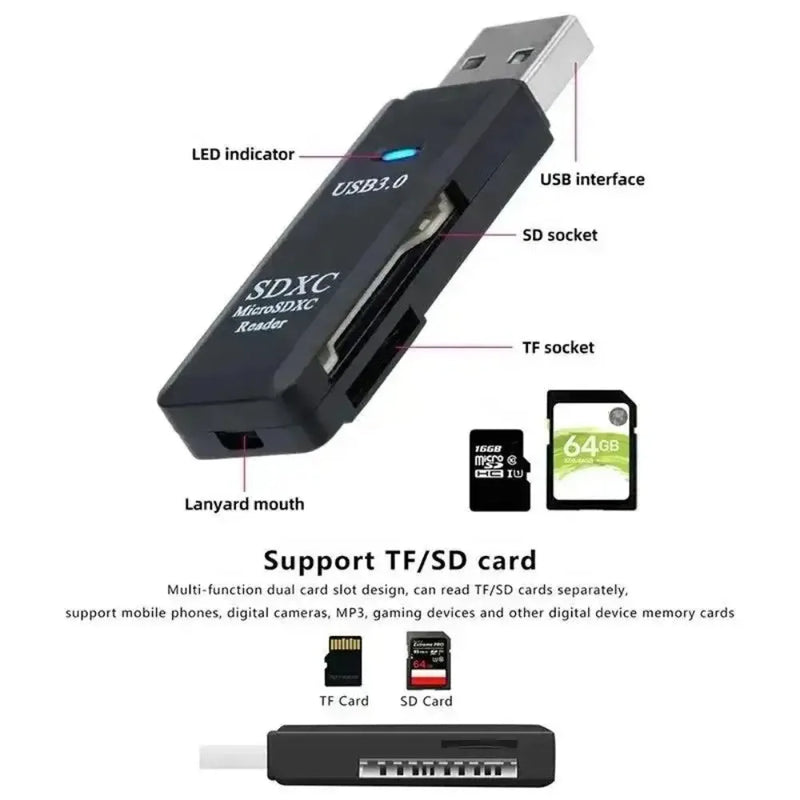 Multi Functional 2 In 1 High-speed USB 3.0/2.0 Card Reader Supports TF+SD Computer Tablet Camera Laptop Car Mounted