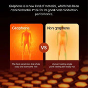 Electric Heaters Indoor Electric Space Heaters For Winter Home Heater With LED Display US Plug - A - Lacatang Shop