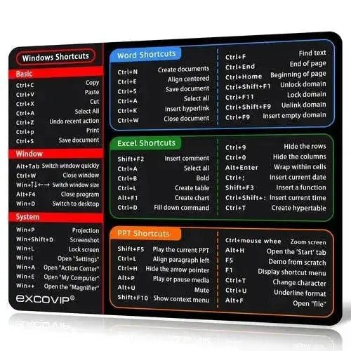 EXCO Shortcuts Mouse Pad Small Office Software Excel Mousepad Smooth - Lacatang Shop