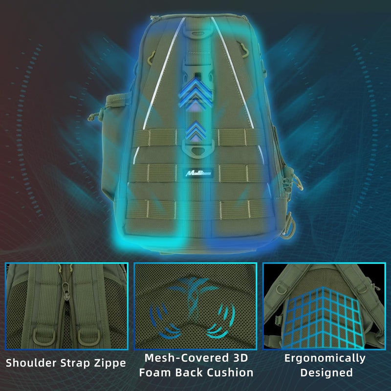 FishGear Pro: Backpack with Rod Holder & Tackle Box - Lacatang Shop