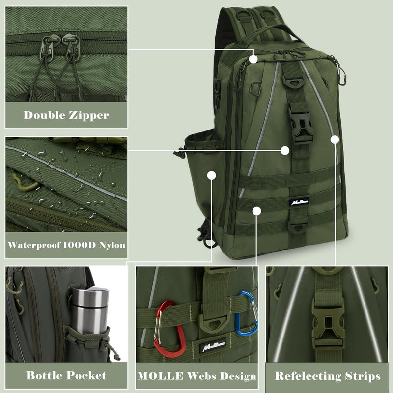 FishGear Pro: Backpack with Rod Holder & Tackle Box - Lacatang Shop