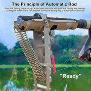 Fishing Rod Ground Holder Base Downhill Automatic Cane Support Stand Fish Pole Folding Holder Suitable Lakes Pond River Stream - Lacatang Shop