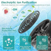 High - Energy Ion Fruit & Vegetable Purifier Cleaner - Lacatang Shop