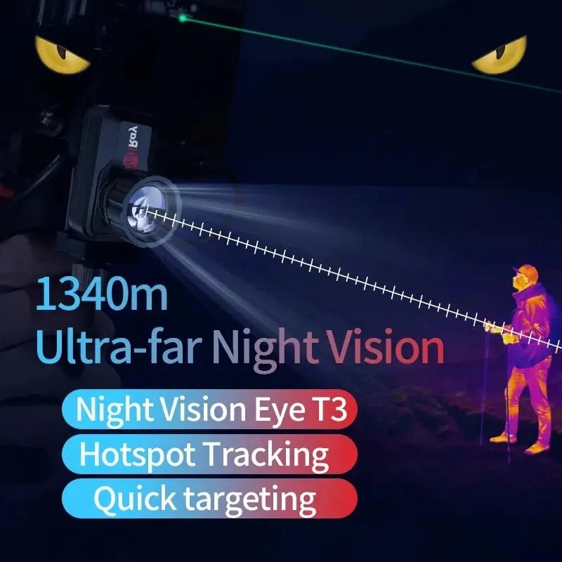 InfiRay Infrared Thermal Imaging Camera T3 Search Outdoor Hunting Detector Night Vision Camera Android Thermal Imager For Phone - Lacatang Shop