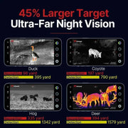 InfiRay T2 PRO Night Vision Thermal Camera For Hunting Outdoor Search 256x192 Thermal Imager For Mobile Phone - Lacatang Shop