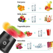 Portable Blender Cup,Electric USB Juicer Blender,Mini Blender Portable Blender for Shakes and Smoothies, Juice,380Ml, Six Blades Great for Mixing, 380ml Portable USB Blender Cup for Smoothies & Shakes - Mini Mixer  AliExpress Lacatang Shop 