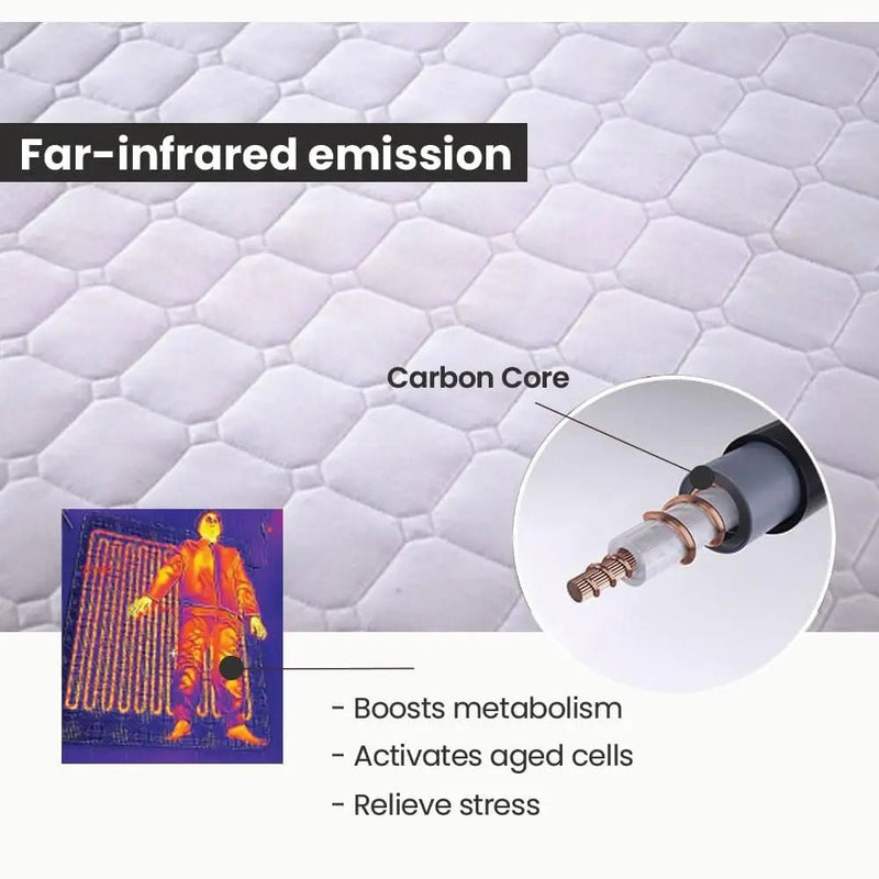 Large Heated Mattress Pad - Washable Electric Heating Mat - Lacatang Shop