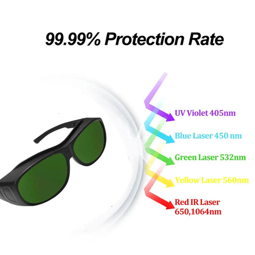 Laser Pointer Protective Glasses Industrial Safety Lenses UV IPI IR IPL FPV Protector Welding Protection X Ray Radiation Goggles - Lacatang Shop