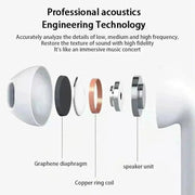 LS Original Pro 6 TWS Bluetooth Stereo Earphones - Mini In - Ear Headset for Xiaomi & Android Devices - Lacatang Shop