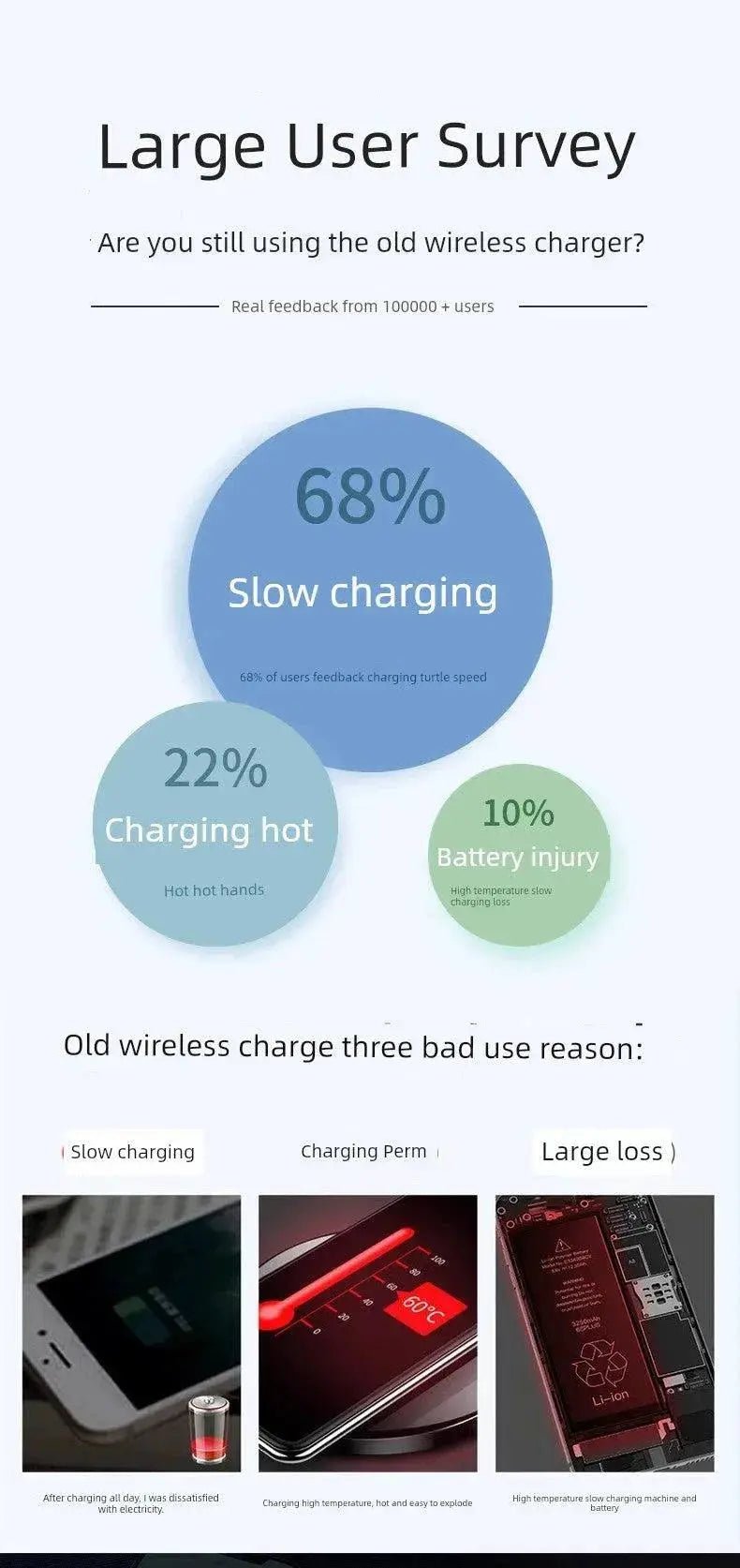 MagSafe Three - in - One Wireless Charger for Apple 15promax Mobile Phone Magnetic Iphone14/13/12 Watch AppleWatch Base Iwatchs9 Bracket Two - in - One Qi2 - Lacatang Shop