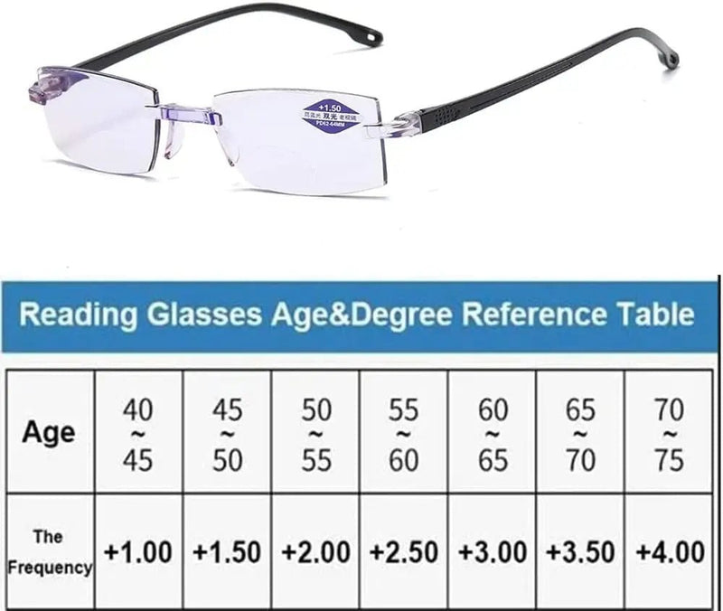Men's Reading Glasses Smart Glasses With Automatic Adjustment Lens Dimming Glasse Women Anti - blue Light +1.0 - +4.0 Reading Mirror - Lacatang Shop