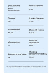 MINISO X15 Pro Bluetooth 5.4 Wireless Earphones - Lacatang Shop
