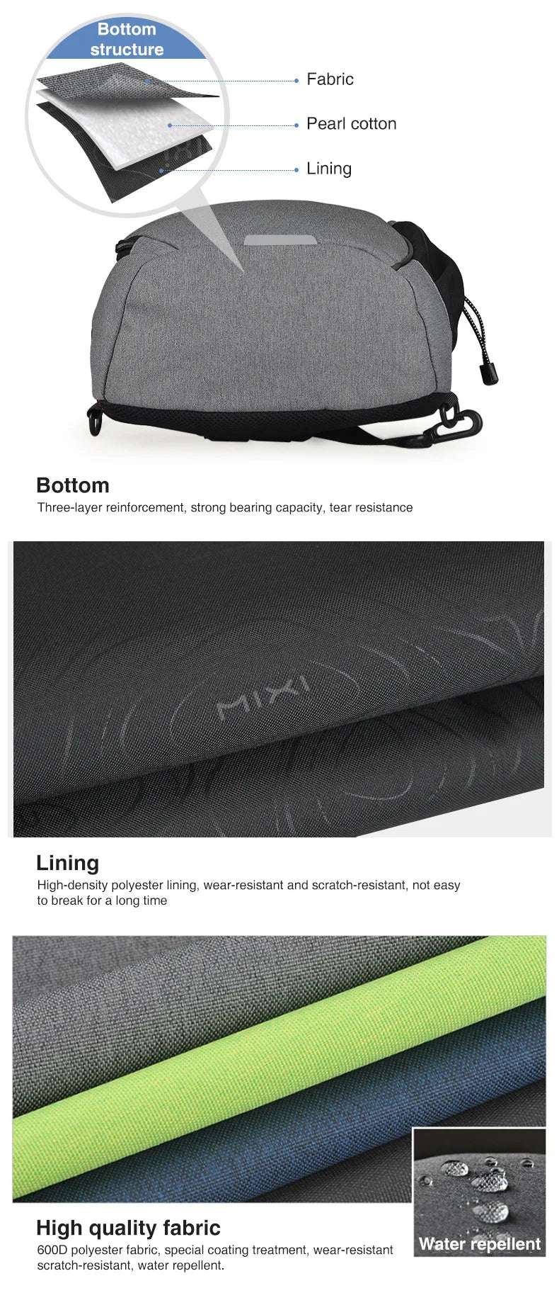 Mixi Men One Shoulder Backpack Women Sling Bag Crossbody USB Boys Cycling Sports Travel Versatile Fashion Student School - Lacatang Shop