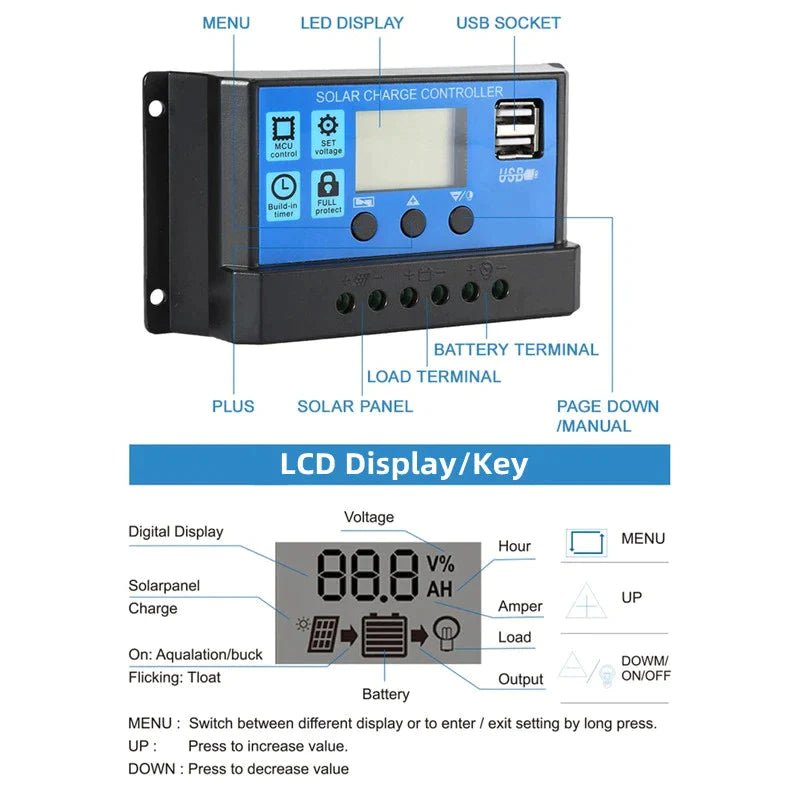 MPPT Solar Panel Regulator Charge Controller Auto Focus Tracking 30 - 100A 12V/24V - Lacatang Shop