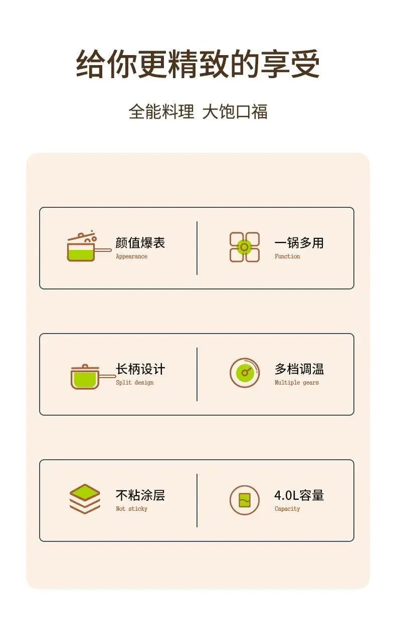 Multi - Functional Electric Frying Pan For Home Flats Pancake Maker Ceramic Glaze Non - Stick Pan All - in - One Pot Small Plug Electric Frying Pan Student - Lacatang Shop