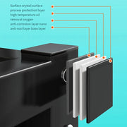 Multi - Functional Kitchen Storage Rack - Over The Sink Dish Rack with Cover - Lacatang Shop