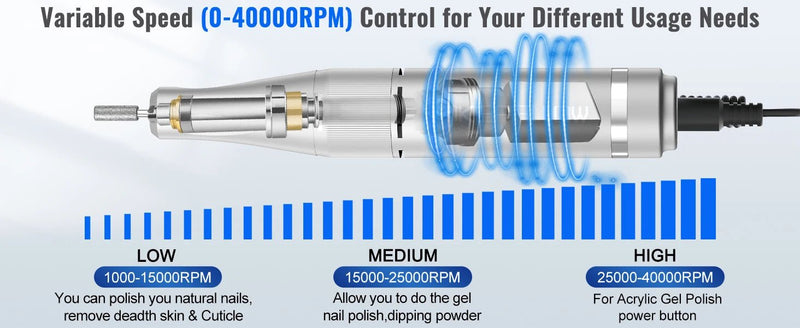 NailSculptor Pro: 40K RPM Rechargeable Drill 2023 - Lacatang Shop